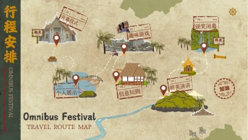 Veritas第八届历史节|当历史撞进青春里，每一刻都值得珍藏！